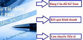 Cách Đọc Báo Cáo Tài Chính Bằng Tiếng Anh