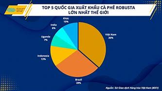 Diễn Đàn Xuất Khẩu 2022 Việt Nam 2023 Wiki Tiếng Việt