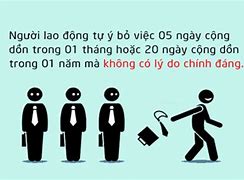 Sa Thải Lao Động Trong Trường Hợp Nào