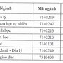 Sư Phạm Thái Nguyên 2023